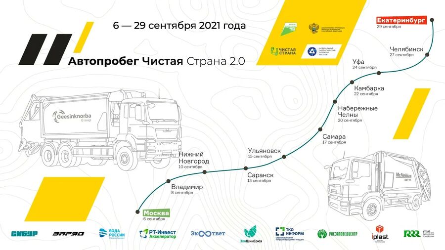 От Москвы до Урала: Экологический автопробег «Чистая Страна 2.0» пройдет через 11 городов